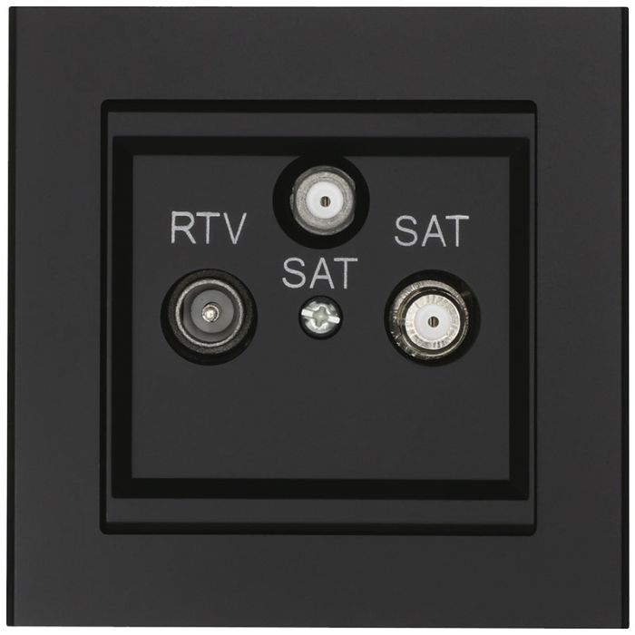 ANTENNIPISTORASIA OPTIMA TV/2XSAT MALMBERGS
