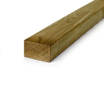 Aitarima Painekyllästetystä 28x45