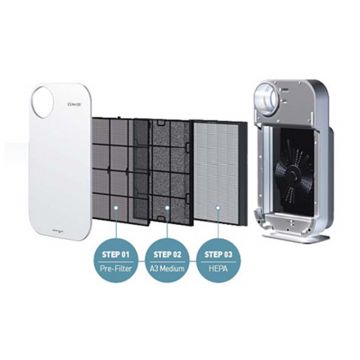 Ilmanpuhdistin AP-1008CH Coway