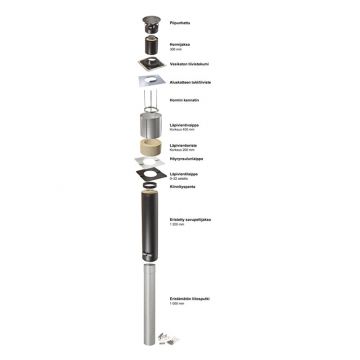 Teräshormi Kota 15 2500mm